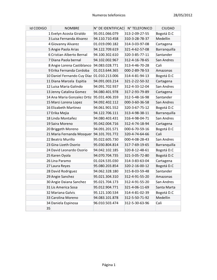 Numeros telefonicos Numeros telefonicos