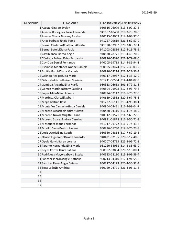 Numeros Telefonicos De Mexico Numeros Telefonicos De Mexico