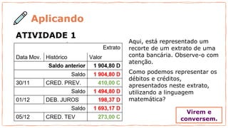 Aplicando
Virem e
conversem.
Aqui, está representado um
recorte de um extrato de uma
conta bancária. Observe-o com
atenção.
Como podemos representar os
débitos e créditos,
apresentados neste extrato,
utilizando a linguagem
matemática?
ATIVIDADE 1
 