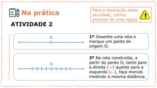1º Desenhe uma reta e
marque um ponto de
origem O.
2º Na reta construída, a
partir do ponto O, tanto para
a direita (→) quanto para a
esquerda (←), faça marcas
medindo a mesma distância.
Na prática
Para a realização desta
atividade, vamos
precisar de uma régua.
ATIVIDADE 2
 
