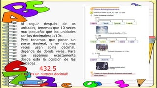 Al seguir después de as
unidades, tenemos que 10 veces
mas pequeño que las unidades
son los decimales: 1/10s.
Pero tenemos que poner un
punto decimal, o en algunas
veces usan coma decimal,
depende de donde vivas. Para
que sepamos exactamente
donde esta la posición de las
unidades:
432.5
Y eso es un numero decimal!
 