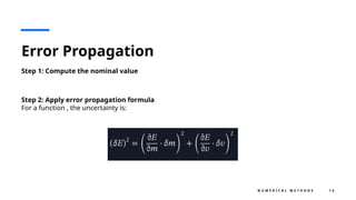 Understanding Truncation Errors, Taylor Series, and Error Propagation ...