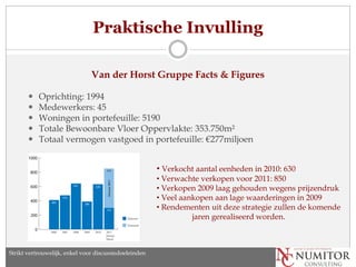 Praktische Invulling

                               Van der Horst Gruppe Facts & Figures

          Oprichting: 1994
          Medewerkers: 45
          Woningen in portefeuille: 5190
          Totale Bewoonbare Vloer Oppervlakte: 353.750m²
          Totaal vermogen vastgoed in portefeuille: €277miljoen


                                                       • Verkocht aantal eenheden in 2010: 630
                                                       • Verwachte verkopen voor 2011: 850
                                                       • Verkopen 2009 laag gehouden wegens prijzendruk
                                                       • Veel aankopen aan lage waarderingen in 2009
                                                       • Rendementen uit deze strategie zullen de komende
                                                                 jaren gerealiseerd worden.



Strikt vertrouwelijk, enkel voor discussiedoeleinden
 