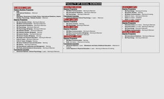 FACULTY OF SOCIAL SCIENCES
ISLAMABAD CAMPUS
Higher Studies Programs
 PhD
International Relations – Afternoon
 MPhil
Education, Governance & Public Policy, International Relations, Islamic
Studies, Psychology, Pakistan Studies – Afternoon
Degree Programs
 BS Area Studies (China) – Morning & Afternoon
 BS Mass Communication – Morning & Afternoon
 BS International Relations – Morning & Afternoon
 BS Psychology - Morning & Afternoon
 BS Psychology (Bridging) - Morning & Afternoon
 BS Pakistan Studies - Morning & Afternoon
 BS Pakistan Studies (Bridging) - Morning
 BS Islamic Studies - Morning & Afternoon
 BS Islamic Studies (Bridging) - Morning
 BS Health and Physical Education – Morning & Afternoon
 B.Ed (4 Years) - Morning & Afternoon
 B.Ed (4 Years) Bridging - Morning
 BS Early Childhood Care and Education - Morning
 BS History - Morning & Afternoon
 BS Educational Leadership and Management - Morning
 BS Public Administration & Governance – Morning & Afternoon
Functional Courses
 Advanced Diploma Clinical Psychology (1 year) – Morning & Afternoon
RAWALPINDI BRANCH
Degree Programs
 BS Mass Communication – Morning & Afternoon
 BS International Relations – Morning & Afternoon
 BS Psychology – Morning & Afternoon
Functional Courses
 Advanced Diploma Clinical Psychology (1 year) – Afternoon
MULTAN CAMPUS
Degree Programs
 BS Islamic Studies – Morning
 BS Psychology – Morning & Afternoon
LAHORE CAMPUS
Degree Programs
 BS Mass Communication – Morning & Afternoon
 BS Mass Communication (Bridging) – Morning & Afternoon
 BS Psychology – Morning & Afternoon
HYDERABAD CAMPUS
Degree Programs
 BS Mass Communication – Morning
 B.Ed (04 Years) – Afternoon & Evening
Functional Courses
 Advanced Diploma (1 year) - Montessori and Early Childhood Education – Afternoon &
Evening
 Junior Diploma in Physical Education (1 year) – Morning & Afternoon & Evening
KARACHI CAMPUS
Degree Programs
 BS Psychology – Morning & Evening
 BS Islamic Studies - Morning
 BS Mass Communication – Morning & Evening
 B.Ed (04 Years) – Morning & Afternoon
 B.Ed (2.5 Years) – Weekend
 B.Ed (1.5 Year) – Weekend
PESHAWAR CAMPUS
Degree Programs
 B.Ed Secondary (2.5 Years) - Morning & Afternoon
 B.Ed Secondary (1.5 Year) –Morning & Afternoon
 BS Psychology - Morning & Afternoon
 BS Mass Communication – Morning & Afternoon
FAISALABAD CAMPUS
Degree Programs
 BS International Relations – Morning & Afternoon
 BS Psychology – Morning & Afternoon
 