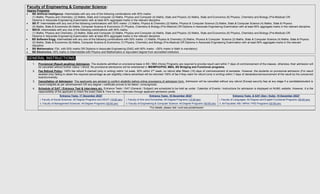 Faculty of Engineering & Computer Science:
Degree Programs:
 BS Artificial Intelligence: Intermediate with any one of the following combinations with 50% marks:
(1) Maths, Physics and Chemistry. (2) Maths, Stats and Computer (3) Maths, Physics and Computer (4) Maths, Stats and Physics (5) Maths, Stats and Economics (6) Physics, Chemistry and Biology (Pre-Medical) OR
Diploma in Associate Engineering Examination with at least 60% aggregate marks in the relevant discipline.
 BS IT: Intermediate with any one of the following combinations with 50% marks: (1) Maths, Physics & Chemistry (2) Maths, Physics & Computer Science (3) Maths, Stats & Computer Science (4) Maths, Stats & Physics
(5) Maths, Stats & Economics (6) Maths, Computer Science & Economics (7) Physics, Chemistry & Biology (Pre-Medical) OR Diploma in Associate Engineering Examination with at least 60% aggregate marks in the relevant discipline.
 BSCS: Intermediate with any one of the following combinations with 50% marks:
(1) Maths, Physics and Chemistry. (2) Maths, Stats and Computer (3) Maths, Physics and Computer (4) Maths, Stats and Physics (5) Maths, Stats and Economics (6) Physics, Chemistry and Biology (Pre-Medical) OR
Diploma in Associate Engineering Examination with at least 60% aggregate marks in the relevant discipline.
 BS Software Engg: Intermediate with any one of the following combinations with 50% marks: (1) Maths, Physics & Chemistry (2) Maths, Physics & Computer Science (3) Maths, Stats & Computer Science (4) Maths, Stats & Physics
(5) Maths, Stats & Economics (6) Maths, Computer Science & Economics (7) Physics, Chemistry and Biology (Pre-Medical) OR Diploma in Associate Engineering Examination with at least 60% aggregate marks in the relevant
discipline.
 BS Mathematics: FSc. with 50% marks OR Diploma in Associate Engineering (DAE) with 60% marks - (50% marks in Math is mandatory)
 BS Electronics: 45% marks in Intermediate with Physics and Mathematics or equivalent degree from accredited Institution.
GENERAL INSTRUCTIONS:
1. Provisional (Result awaiting) Admission. The students admitted on provisional basis in BS / BBA (Hons) Programs are required to provide result card within 7 days of commencement of the classes, otherwise, their admission will
be cancelled without further notice / refund. No provisional admissions will be entertained in MS/MPhil/PhD, MBA, BS Bridging and Functional programs.
2. Fee Refund Policy: 100% fee refund if claimed (only in writing) within 1st week, 50% within 2nd
week, no refund after fifteen (15) days of commencement of semester. However, the students on provisional admission (For result
awaited only) failing to obtain the required percentage as per eligibility criteria advertised will be refunded 100% of fee if they claim for refund (only in writing) within 7 days of declaration/announcement of the result by the concerned
board/university.
3. Cancellation of Admission: The applicants are advised to confirm eligibility before online processing of admission form. Admission will be cancelled without any refund (Except security fee) at any stage if a candidate/student is
found ineligible as per advertisement OR any degree / certificate proves to be faked / unrecognized.
4. Schedule of GAT / Entrance Test & Interviews etc. Entrance Tests / GAT (General / Subject) are scheduled to be held as under. Calendar of Events / Instructions for admission is displayed on NUML website. However, it is the
responsibility of the applicant to check the exact Date & Time for test / interview through applicant admission portal.
Entrance Tests: 17 December 2022*
i. Faculty of Social Sciences: All Degree Programs and ADCP (10:00 am)
ii. Faculty of Management Sciences: All Degree Programs (02:00 pm)
Entrance Tests: 18 December 2022*
i. Faculty of Arts and Humanities: All Degree Programs (10:00 am)
ii. Faculty of Engineering & Computer Science: All Degree Programs (02:00 pm)
Entrance Tests & GAT (Gen / Subj): 19 December 2022*
i. Faculty of Languages: All Degree and English Functional Programs (02:00 pm)
ii. All Faculties: MS / MPhil / PhD Programs (02:00 pm)
*For details, please visit: numl.edu.pk/admission
 