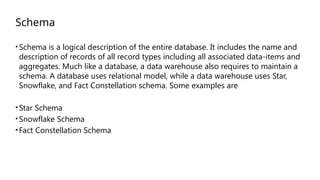 Schema
•Schema is a logical description of the entire database. It includes the name and
description of records of all record types including all associated data-items and
aggregates. Much like a database, a data warehouse also requires to maintain a
schema. A database uses relational model, while a data warehouse uses Star,
Snowflake, and Fact Constellation schema. Some examples are
•Star Schema
•Snowflake Schema
•Fact Constellation Schema
 