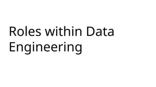 Roles within Data
Engineering
 