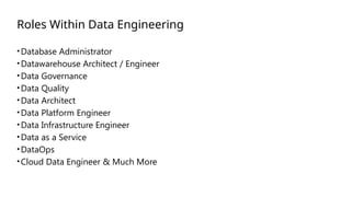 Roles Within Data Engineering
•Database Administrator
•Datawarehouse Architect / Engineer
•Data Governance
•Data Quality
•Data Architect
•Data Platform Engineer
•Data Infrastructure Engineer
•Data as a Service
•DataOps
•Cloud Data Engineer & Much More
 