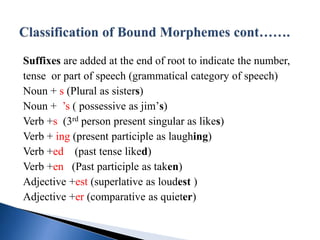 Suffixes are added at the end of root to indicate the number,
tense or part of speech (grammatical category of speech)
Noun + s (Plural as sisters)
Noun + ’s ( possessive as jim’s)
Verb +s (3rd person present singular as likes)
Verb + ing (present participle as laughing)
Verb +ed (past tense liked)
Verb +en (Past participle as taken)
Adjective +est (superlative as loudest )
Adjective +er (comparative as quieter)
 