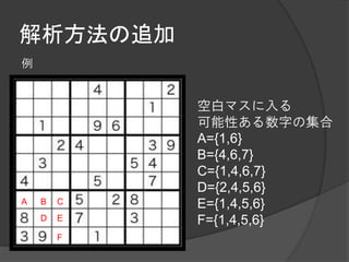 解析方法の追加
例


            空白マスに入る
            可能性ある数字の集合
            A={1,6}
            B={4,6,7}
            C={1,4,6,7}
            D={2,4,5,6}
A   B   C   E={1,4,5,6}
    D   E   F={1,4,5,6}
        F
 