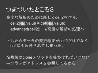 つまづいたところ３
高度な解析のために新しくcell2を作り、
 cell2[i][j].value = cell[i][j].value;
 advanced(cell2); //高度な解析の処理へ

としたらデータの変更結果がcell2だけでなく
 cellにも反映されてしまった。

※複製はcloneメソッドを使わければいけない
→クラスがアドレスを参照してるから
 