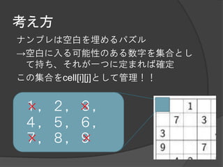 考え方
ナンプレは空白を埋めるパズル
→空白に入る可能性のある数字を集合とし
 て持ち、それが一つに定まれば確定
この集合をcell[i][j]として管理！！


１，２，３，
×   ×
４，５，６，
７，８，９
×   ×
 