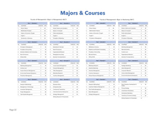Page 22
Majors & Courses
 