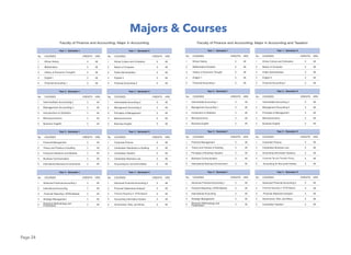 Page 24
Majors & Courses
 
