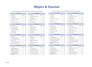 Page 26
Majors & Courses
 