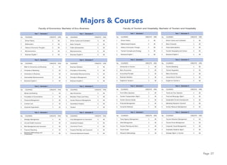 Page 27
Majors & Courses
 