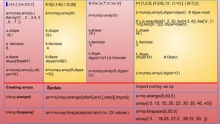 L=[1,2,3.4,5,6,7]
a=numpy.array(L)
#array([1. , 2. , 3.4, 5.
, 6. , 7. ])
a.shape
(6,)
a .itemsize
8
a.dtype
dtype('float64')
a=numpy.array(L,dty
pe='O')
K=[[2,3,4],[1,5],[8]]
k=numpy.array(K)
k.shape
(3,)
k.itemsize
4
k.dtype
dtype('int32')
k=numpy.array(K,dtype
='O')
S=['w','e','l','c','m','e']
s=numpy.array(S)
s.shape
(6,)
s.itemsize
4
s.dtype
dtype('<U1') # Unicode
s=numpy.array(S,dtype='
O')
l=[ [1,2,3], [4.5,6], ['s', {1:'n'} ], [ (6,7) ] ]
L=numpy.array(l,dtype=object) # dtype must
# L is array([list([1, 2, 3]), list([4.5, 6]), list(['s', {1:
'n'}]),list([(6, 7)])], dtype=object)
L.shape
(4,)
L.itemsize
4
L.dtype
dtype('O') # Object
L=numpy.array(l,dtype='O')
Creating arrays Syntax import numpy as np
Using arange() arr=numpy.arange([start],end,[,step][,dtype]) a=np.arange(5,50,5)
array([ 5, 10, 15, 20, 25, 30, 35, 40, 45])
Using linspace() arr=numpy.linspace(start,end,no. Of values) a=np.linspace(5,50,5)
array([ 5. , 16.25, 27.5 , 38.75, 50. ])
 