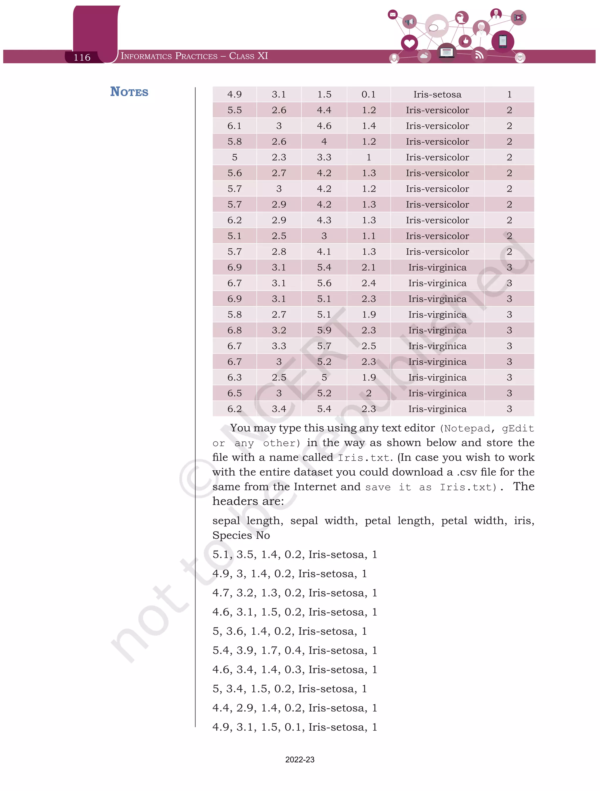 116 Informatics Practices – Class XI
4.9 3.1 1.5 0.1 Iris-setosa 1
5.5 2.6 4.4 1.2 Iris-versicolor 2
6.1 3 4.6 1.4 Iris-versicolor 2
5.8 2.6 4 1.2 Iris-versicolor 2
5 2.3 3.3 1 Iris-versicolor 2
5.6 2.7 4.2 1.3 Iris-versicolor 2
5.7 3 4.2 1.2 Iris-versicolor 2
5.7 2.9 4.2 1.3 Iris-versicolor 2
6.2 2.9 4.3 1.3 Iris-versicolor 2
5.1 2.5 3 1.1 Iris-versicolor 2
5.7 2.8 4.1 1.3 Iris-versicolor 2
6.9 3.1 5.4 2.1 Iris-virginica 3
6.7 3.1 5.6 2.4 Iris-virginica 3
6.9 3.1 5.1 2.3 Iris-virginica 3
5.8 2.7 5.1 1.9 Iris-virginica 3
6.8 3.2 5.9 2.3 Iris-virginica 3
6.7 3.3 5.7 2.5 Iris-virginica 3
6.7 3 5.2 2.3 Iris-virginica 3
6.3 2.5 5 1.9 Iris-virginica 3
6.5 3 5.2 2 Iris-virginica 3
6.2 3.4 5.4 2.3 Iris-virginica 3
You may type this using any text editor (Notepad, gEdit
or any other) in the way as shown below and store the
file with a name called Iris.txt. (In case you wish to work
with the entire dataset you could download a .csv file for the
same from the Internet and save it as Iris.txt). The
headers are:
sepal length, sepal width, petal length, petal width, iris,
Species No
5.1, 3.5, 1.4, 0.2, Iris-setosa, 1
4.9, 3, 1.4, 0.2, Iris-setosa, 1
4.7, 3.2, 1.3, 0.2, Iris-setosa, 1
4.6, 3.1, 1.5, 0.2, Iris-setosa, 1
5, 3.6, 1.4, 0.2, Iris-setosa, 1
5.4, 3.9, 1.7, 0.4, Iris-setosa, 1
4.6, 3.4, 1.4, 0.3, Iris-setosa, 1
5, 3.4, 1.5, 0.2, Iris-setosa, 1
4.4, 2.9, 1.4, 0.2, Iris-setosa, 1
4.9, 3.1, 1.5, 0.1, Iris-setosa, 1
Notes
Chap 6.indd 116 19-Jul-19 3:43:33 PM
2022-23
 