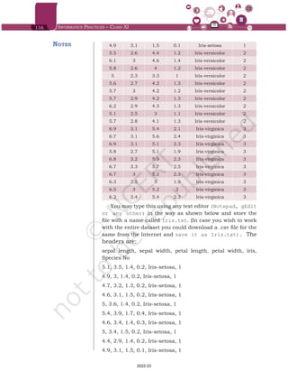 116 Informatics Practices – Class XI
4.9 3.1 1.5 0.1 Iris-setosa 1
5.5 2.6 4.4 1.2 Iris-versicolor 2
6.1 3 4.6 1.4 Iris-versicolor 2
5.8 2.6 4 1.2 Iris-versicolor 2
5 2.3 3.3 1 Iris-versicolor 2
5.6 2.7 4.2 1.3 Iris-versicolor 2
5.7 3 4.2 1.2 Iris-versicolor 2
5.7 2.9 4.2 1.3 Iris-versicolor 2
6.2 2.9 4.3 1.3 Iris-versicolor 2
5.1 2.5 3 1.1 Iris-versicolor 2
5.7 2.8 4.1 1.3 Iris-versicolor 2
6.9 3.1 5.4 2.1 Iris-virginica 3
6.7 3.1 5.6 2.4 Iris-virginica 3
6.9 3.1 5.1 2.3 Iris-virginica 3
5.8 2.7 5.1 1.9 Iris-virginica 3
6.8 3.2 5.9 2.3 Iris-virginica 3
6.7 3.3 5.7 2.5 Iris-virginica 3
6.7 3 5.2 2.3 Iris-virginica 3
6.3 2.5 5 1.9 Iris-virginica 3
6.5 3 5.2 2 Iris-virginica 3
6.2 3.4 5.4 2.3 Iris-virginica 3
You may type this using any text editor (Notepad, gEdit
or any other) in the way as shown below and store the
file with a name called Iris.txt. (In case you wish to work
with the entire dataset you could download a .csv file for the
same from the Internet and save it as Iris.txt). The
headers are:
sepal length, sepal width, petal length, petal width, iris,
Species No
5.1, 3.5, 1.4, 0.2, Iris-setosa, 1
4.9, 3, 1.4, 0.2, Iris-setosa, 1
4.7, 3.2, 1.3, 0.2, Iris-setosa, 1
4.6, 3.1, 1.5, 0.2, Iris-setosa, 1
5, 3.6, 1.4, 0.2, Iris-setosa, 1
5.4, 3.9, 1.7, 0.4, Iris-setosa, 1
4.6, 3.4, 1.4, 0.3, Iris-setosa, 1
5, 3.4, 1.5, 0.2, Iris-setosa, 1
4.4, 2.9, 1.4, 0.2, Iris-setosa, 1
4.9, 3.1, 1.5, 0.1, Iris-setosa, 1
Notes
Chap 6.indd 116 19-Jul-19 3:43:33 PM
2022-23
 