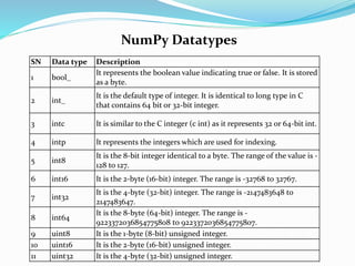 NumPy.pptx image.