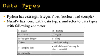NumPy.pptx