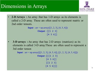 Numpy.pdf | Programming Languages | Computing