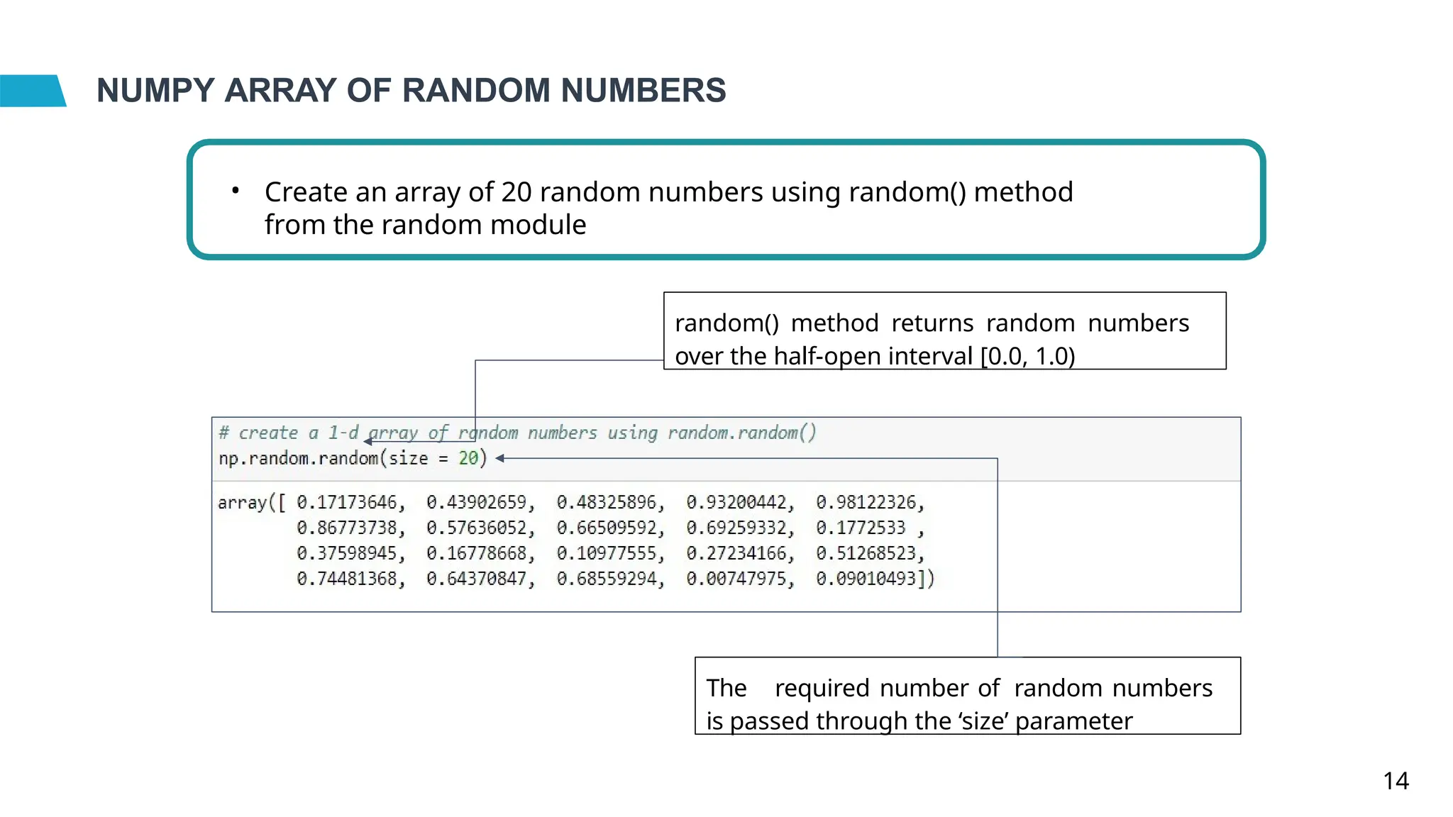 NUMPY ARRAY OF RANDOM NUMBERS
• Create an array of 20 random numbers using random() method
from the random module
The required number of random numbers
is passed through the ‘size’ parameter
random() method returns random numbers
over the half-open interval [0.0, 1.0)
14
 