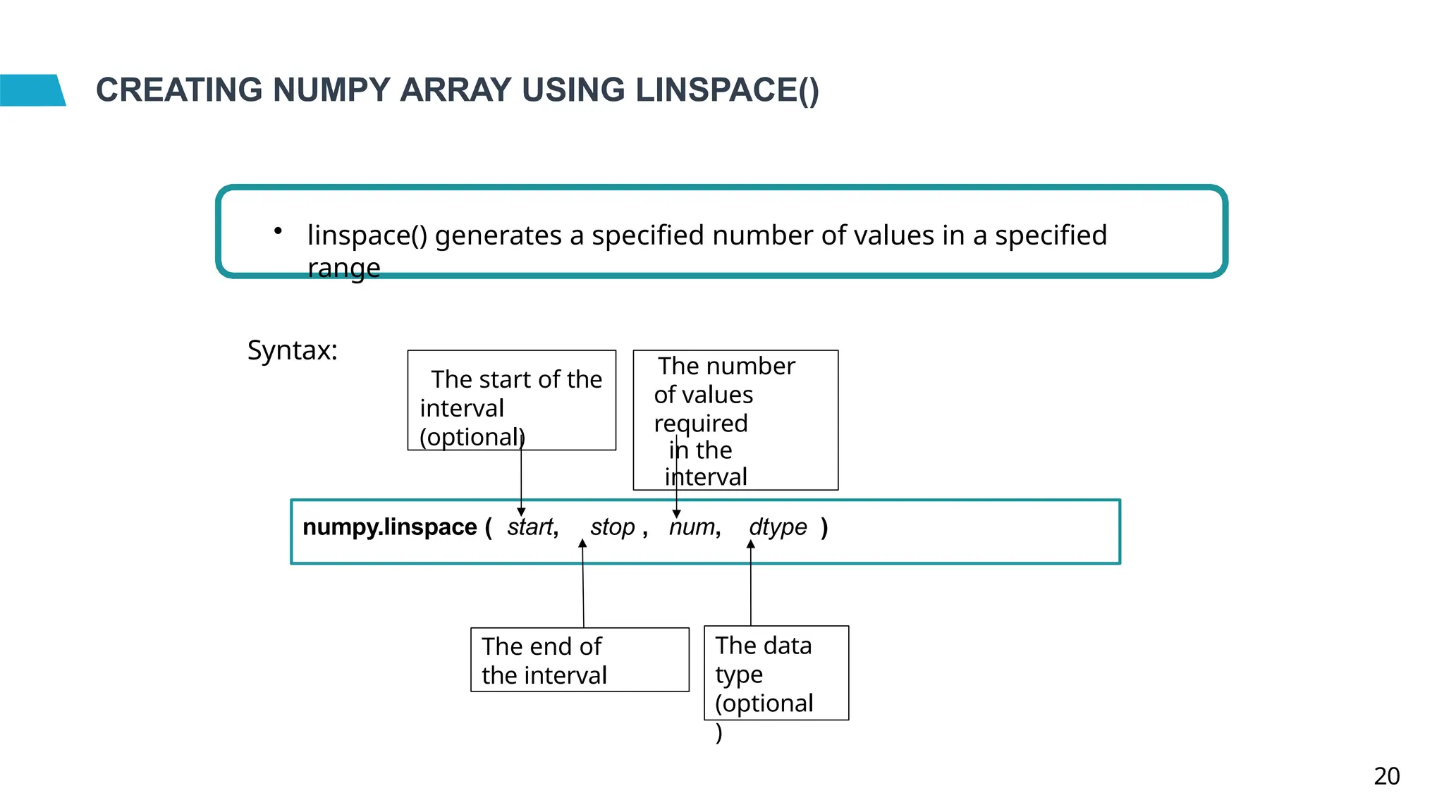 CREATING NUMPY ARRAY USING LINSPACE()
• linspace() generates a specified number of values in a specified
range
Syntax:
numpy.linspace ( start, stop , num, dtype )
The start of the
interval
(optional)
The end of
the interval
The number
of values
required
in the
interval
The data
type
(optional
)
20
 