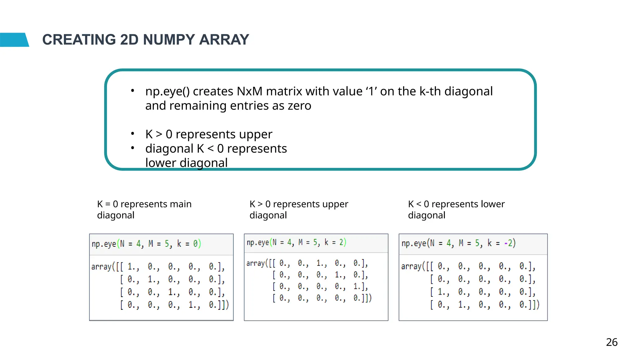 CREATING 2D NUMPY ARRAY
• np.eye() creates NxM matrix with value ‘1’ on the k-th diagonal
and remaining entries as zero
•
•
K > 0 represents upper
diagonal K < 0 represents
lower diagonal
K = 0 represents main
diagonal
K > 0 represents upper
diagonal
K < 0 represents lower
diagonal
26
 