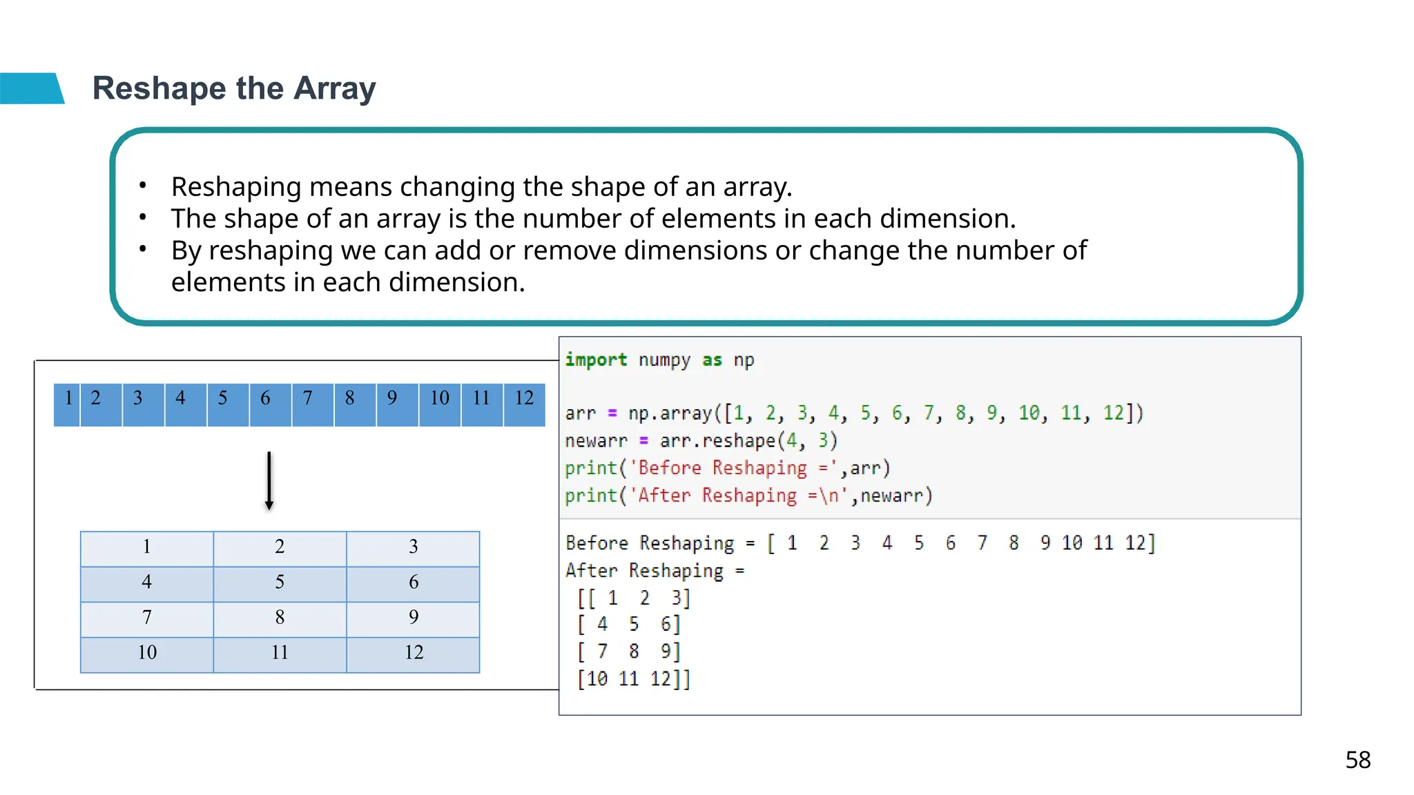Reshape the Array
•
•
•
Reshaping means changing the shape of an array.
The shape of an array is the number of elements in each dimension.
By reshaping we can add or remove dimensions or change the number of
elements in each dimension.
1 2 3 4 5 6 7 8 9 10 11 12
1 2 3
4 5 6
7 8 9
10 11 12
58
 