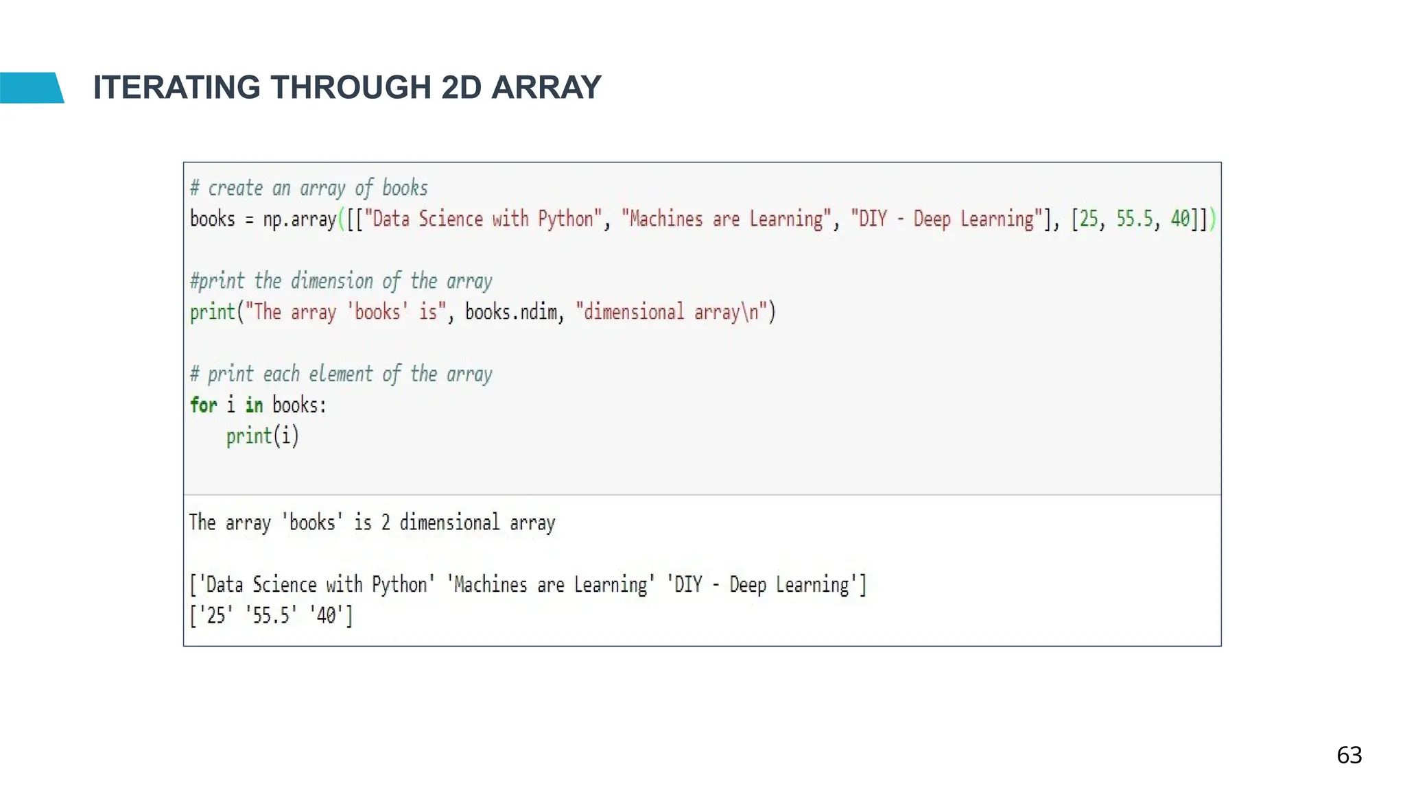 ITERATING THROUGH 2D ARRAY
63
 