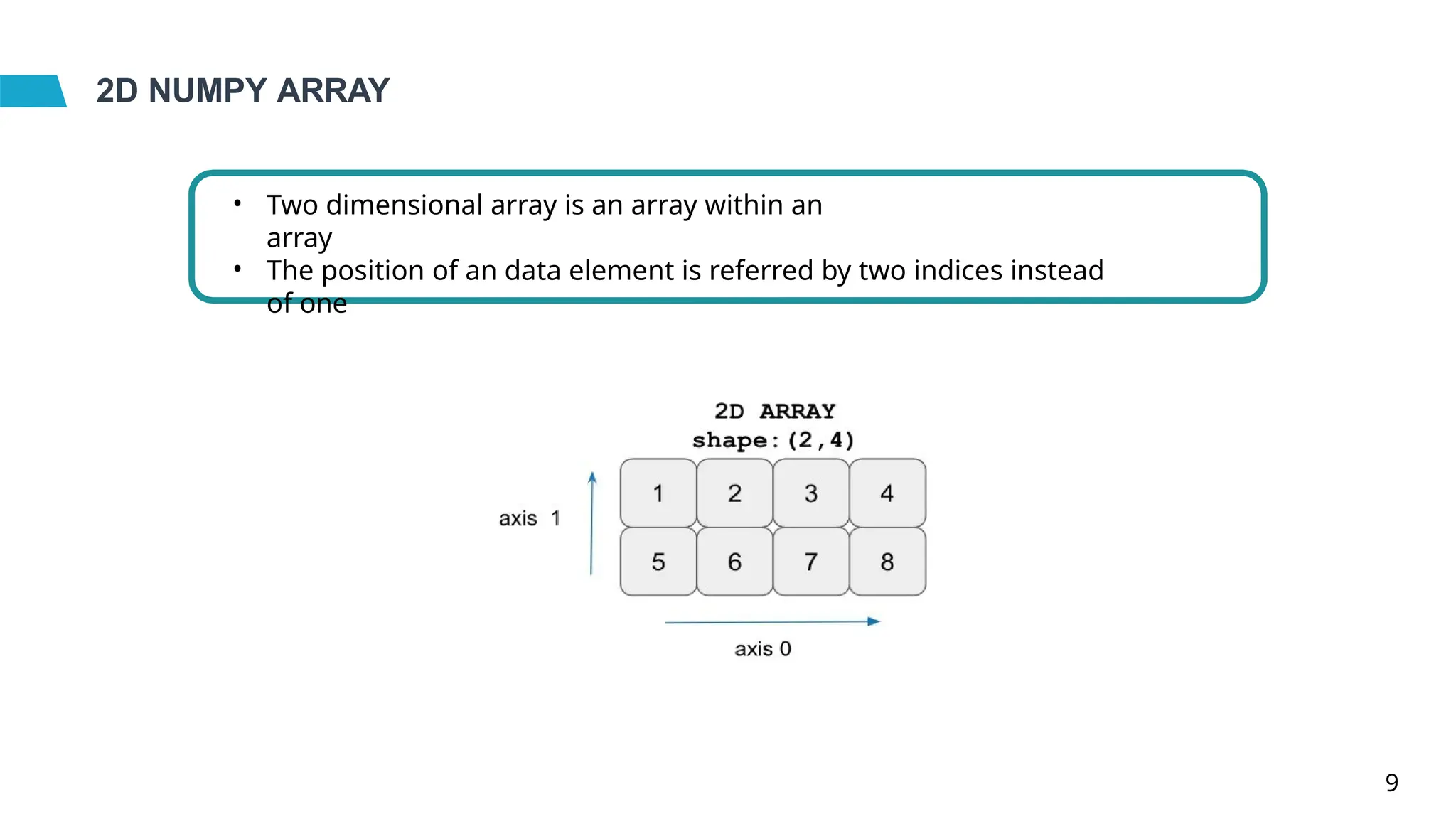 2D NUMPY ARRAY
• Two dimensional array is an array within an
array
• The position of an data element is referred by two indices instead
of one
9
 