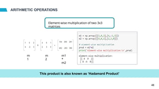 ARITHMETIC OPERATIONS
Element-wise multiplication of two 3x3
matrices
m
1
m
2
m1
*
m2
This product is also known as ‘Hadamard Product’
48
 