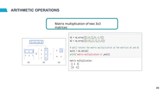 ARITHMETIC OPERATIONS
Matrix multiplication of two 3x3
matrices
49
 