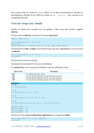 Introduction complète à NumPy : Manipulation des Arrays, Calcul ...