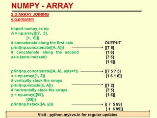 Numpy - Array.pdf