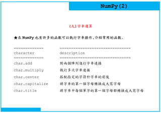 NumPy(2)
(九)字串運算
★在 NumPy 也有許多的函數可以執行字串操作,介紹常用的函數.
============= ===============================
character description
============= ===============================
char.add 對兩個陣列進行字串連接
char.multiply 執行多次字串連接
char.center 搭配指定的字符於字串的前後
char.capitalize 將字串的第一個字母轉換成大寫字母
char.title 將字串中每個單字的第一個字母都轉換成大寫字母
 