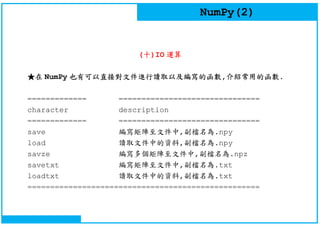 NumPy(2)
(十)IO 運算
★在 NumPy 也有可以直接對文件進行讀取以及編寫的函數,介紹常用的函數.
============= ===============================
character description
============= ===============================
save 編寫矩陣至文件中,副檔名為.npy
load 讀取文件中的資料,副檔名為.npy
savze 編寫多個矩陣至文件中,副檔名為.npz
savetxt 編寫矩陣至文件中,副檔名為.txt
loadtxt 讀取文件中的資料,副檔名為.txt
===================================================
 