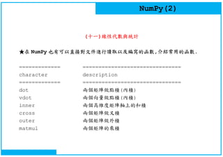 NumPy(2)
(十一)線性代數與統計
★在 NumPy 也有可以直接對文件進行讀取以及編寫的函數,介紹常用的函數.
============= ===============================
character description
============= ===============================
dot 兩個矩陣做點積(內積)
vdot 兩個向量做點積(內積)
inner 兩個高維度矩陣軸上的和積
cross 兩個矩陣做叉積
outer 兩個矩陣做外積
matmul 兩個矩陣的乘積
 