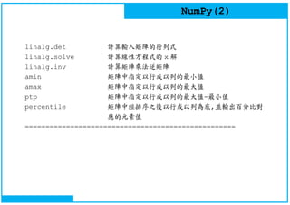 NumPy(2)
linalg.det 計算輸入矩陣的行列式
linalg.solve 計算線性方程式的 x 解
linalg.inv 計算矩陣乘法逆矩陣
amin 矩陣中指定以行或以列的最小值
amax 矩陣中指定以行或以列的最大值
ptp 矩陣中指定以行或以列的最大值-最小值
percentile 矩陣中經排序之後以行或以列為底,並輸出百分比對
應的元素值
===================================================
 