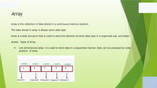 numpy-presentation in python entry level | PPTX