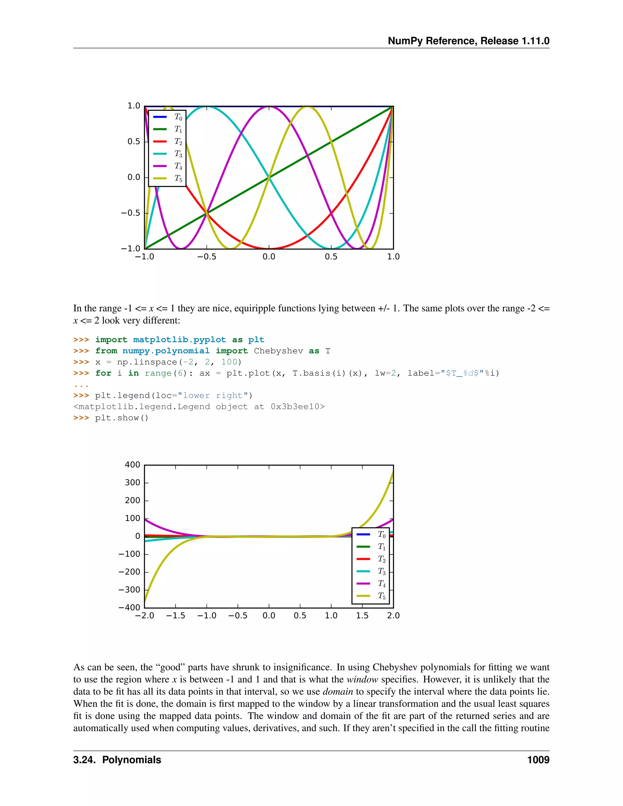 numpy-ref-1.11.0.pdf