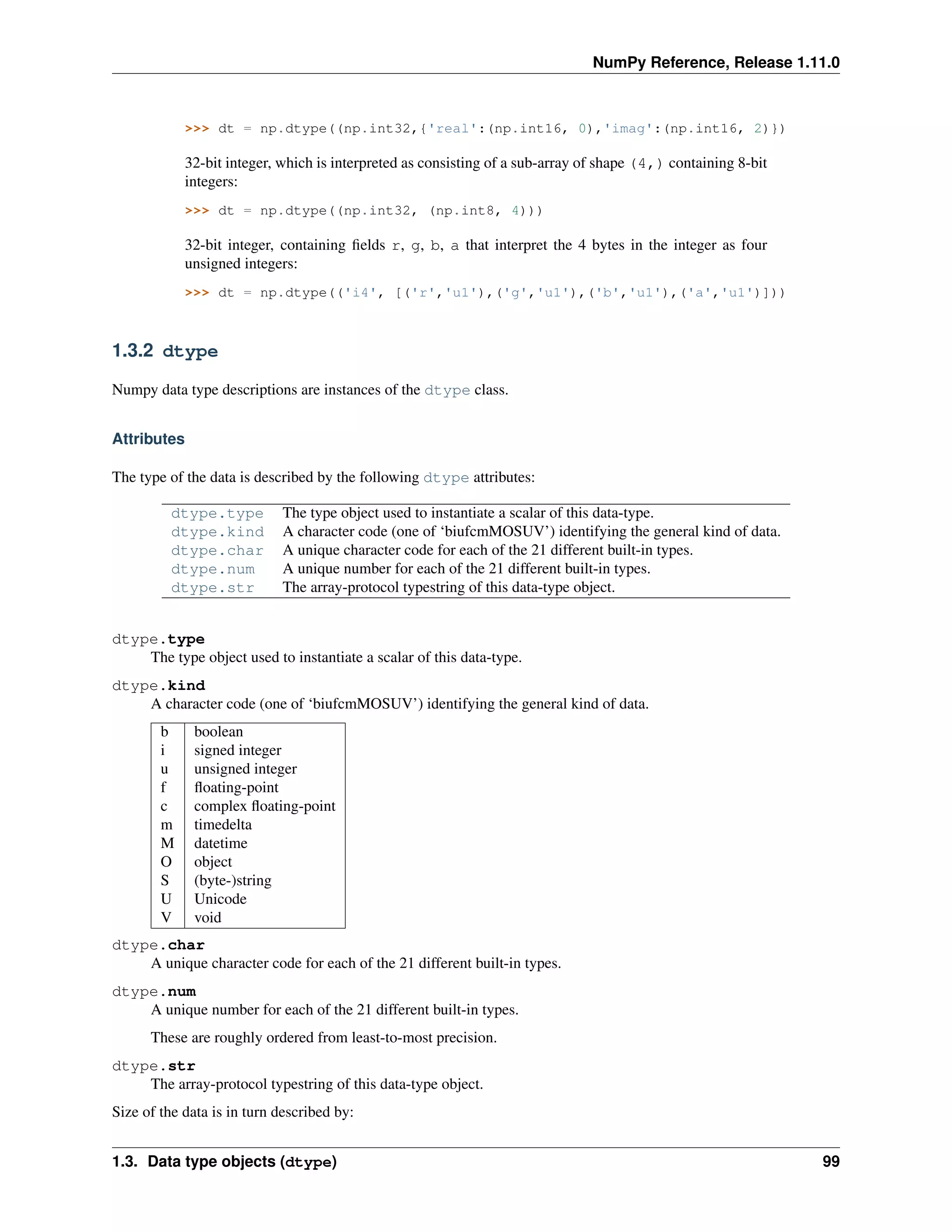 NumPy Reference, Release 1.11.0
>>> dt = np.dtype((np.int32,{'real':(np.int16, 0),'imag':(np.int16, 2)})
32-bit integer, which is interpreted as consisting of a sub-array of shape (4,) containing 8-bit
integers:
>>> dt = np.dtype((np.int32, (np.int8, 4)))
32-bit integer, containing fields r, g, b, a that interpret the 4 bytes in the integer as four
unsigned integers:
>>> dt = np.dtype(('i4', [('r','u1'),('g','u1'),('b','u1'),('a','u1')]))
1.3.2 dtype
Numpy data type descriptions are instances of the dtype class.
Attributes
The type of the data is described by the following dtype attributes:
dtype.type The type object used to instantiate a scalar of this data-type.
dtype.kind A character code (one of ‘biufcmMOSUV’) identifying the general kind of data.
dtype.char A unique character code for each of the 21 different built-in types.
dtype.num A unique number for each of the 21 different built-in types.
dtype.str The array-protocol typestring of this data-type object.
dtype.type
The type object used to instantiate a scalar of this data-type.
dtype.kind
A character code (one of ‘biufcmMOSUV’) identifying the general kind of data.
b boolean
i signed integer
u unsigned integer
f floating-point
c complex floating-point
m timedelta
M datetime
O object
S (byte-)string
U Unicode
V void
dtype.char
A unique character code for each of the 21 different built-in types.
dtype.num
A unique number for each of the 21 different built-in types.
These are roughly ordered from least-to-most precision.
dtype.str
The array-protocol typestring of this data-type object.
Size of the data is in turn described by:
1.3. Data type objects (dtype) 99
 