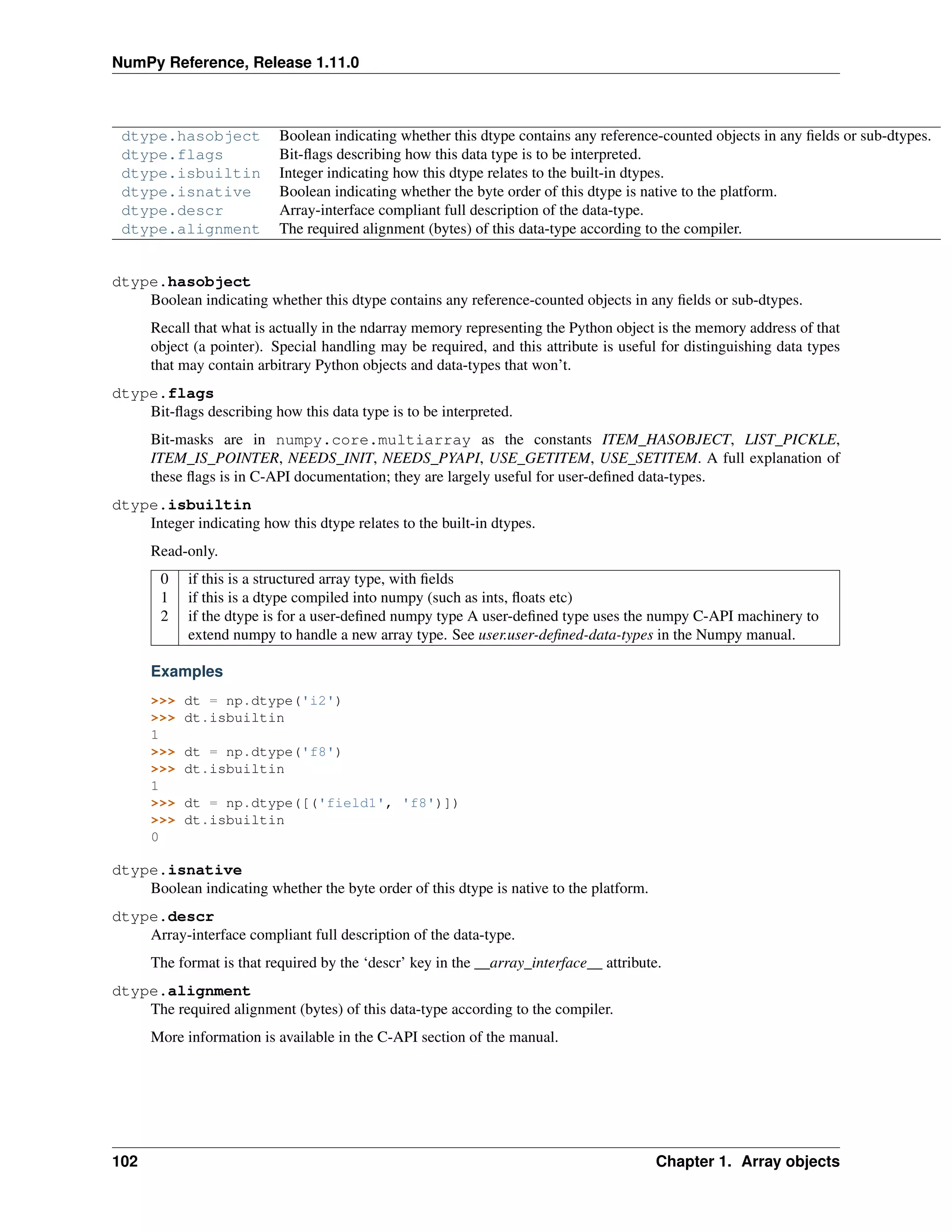 NumPy Reference, Release 1.11.0
dtype.hasobject Boolean indicating whether this dtype contains any reference-counted objects in any fields or sub-dtypes.
dtype.flags Bit-flags describing how this data type is to be interpreted.
dtype.isbuiltin Integer indicating how this dtype relates to the built-in dtypes.
dtype.isnative Boolean indicating whether the byte order of this dtype is native to the platform.
dtype.descr Array-interface compliant full description of the data-type.
dtype.alignment The required alignment (bytes) of this data-type according to the compiler.
dtype.hasobject
Boolean indicating whether this dtype contains any reference-counted objects in any fields or sub-dtypes.
Recall that what is actually in the ndarray memory representing the Python object is the memory address of that
object (a pointer). Special handling may be required, and this attribute is useful for distinguishing data types
that may contain arbitrary Python objects and data-types that won’t.
dtype.flags
Bit-flags describing how this data type is to be interpreted.
Bit-masks are in numpy.core.multiarray as the constants ITEM_HASOBJECT, LIST_PICKLE,
ITEM_IS_POINTER, NEEDS_INIT, NEEDS_PYAPI, USE_GETITEM, USE_SETITEM. A full explanation of
these flags is in C-API documentation; they are largely useful for user-defined data-types.
dtype.isbuiltin
Integer indicating how this dtype relates to the built-in dtypes.
Read-only.
0 if this is a structured array type, with fields
1 if this is a dtype compiled into numpy (such as ints, floats etc)
2 if the dtype is for a user-defined numpy type A user-defined type uses the numpy C-API machinery to
extend numpy to handle a new array type. See user.user-defined-data-types in the Numpy manual.
Examples
>>> dt = np.dtype('i2')
>>> dt.isbuiltin
1
>>> dt = np.dtype('f8')
>>> dt.isbuiltin
1
>>> dt = np.dtype([('field1', 'f8')])
>>> dt.isbuiltin
0
dtype.isnative
Boolean indicating whether the byte order of this dtype is native to the platform.
dtype.descr
Array-interface compliant full description of the data-type.
The format is that required by the ‘descr’ key in the __array_interface__ attribute.
dtype.alignment
The required alignment (bytes) of this data-type according to the compiler.
More information is available in the C-API section of the manual.
102 Chapter 1. Array objects
 