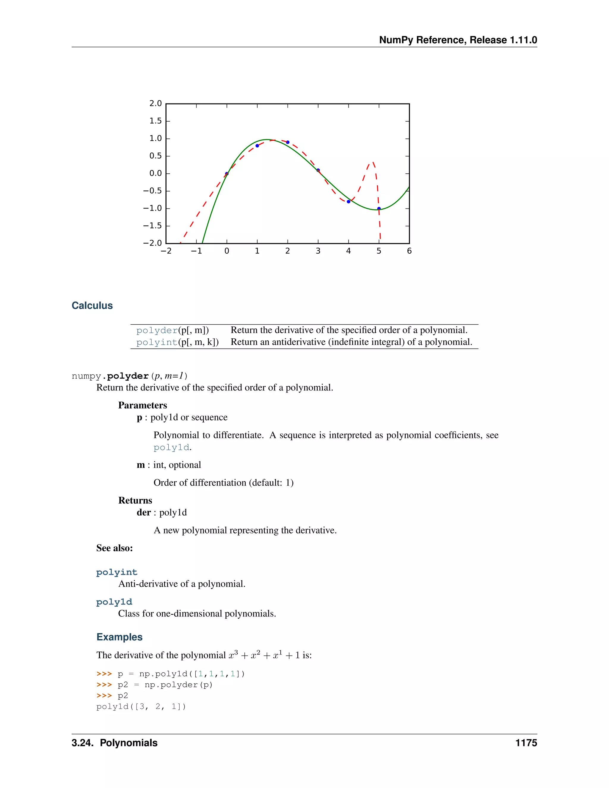 numpy-ref-1.11.0.pdf