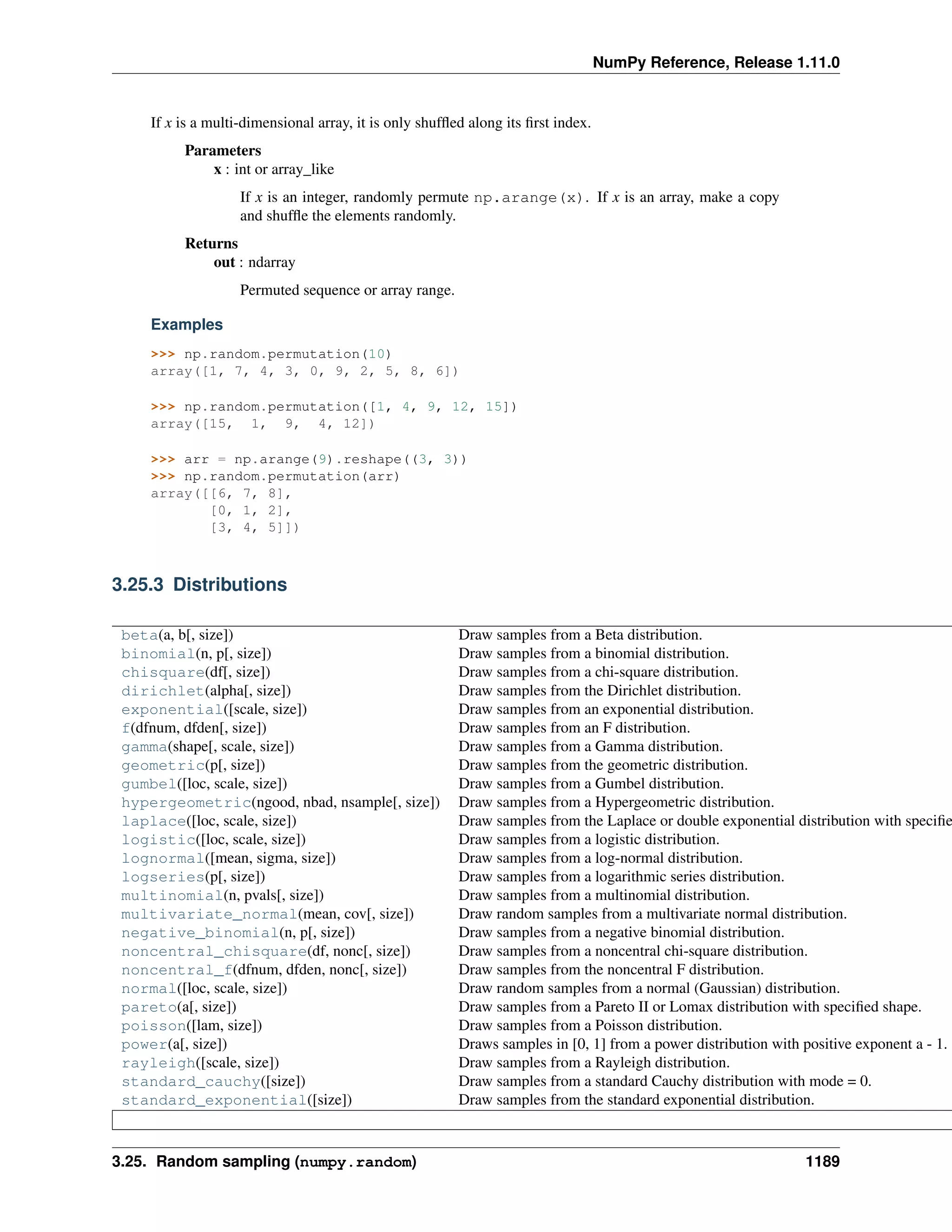 numpy-ref-1.11.0.pdf