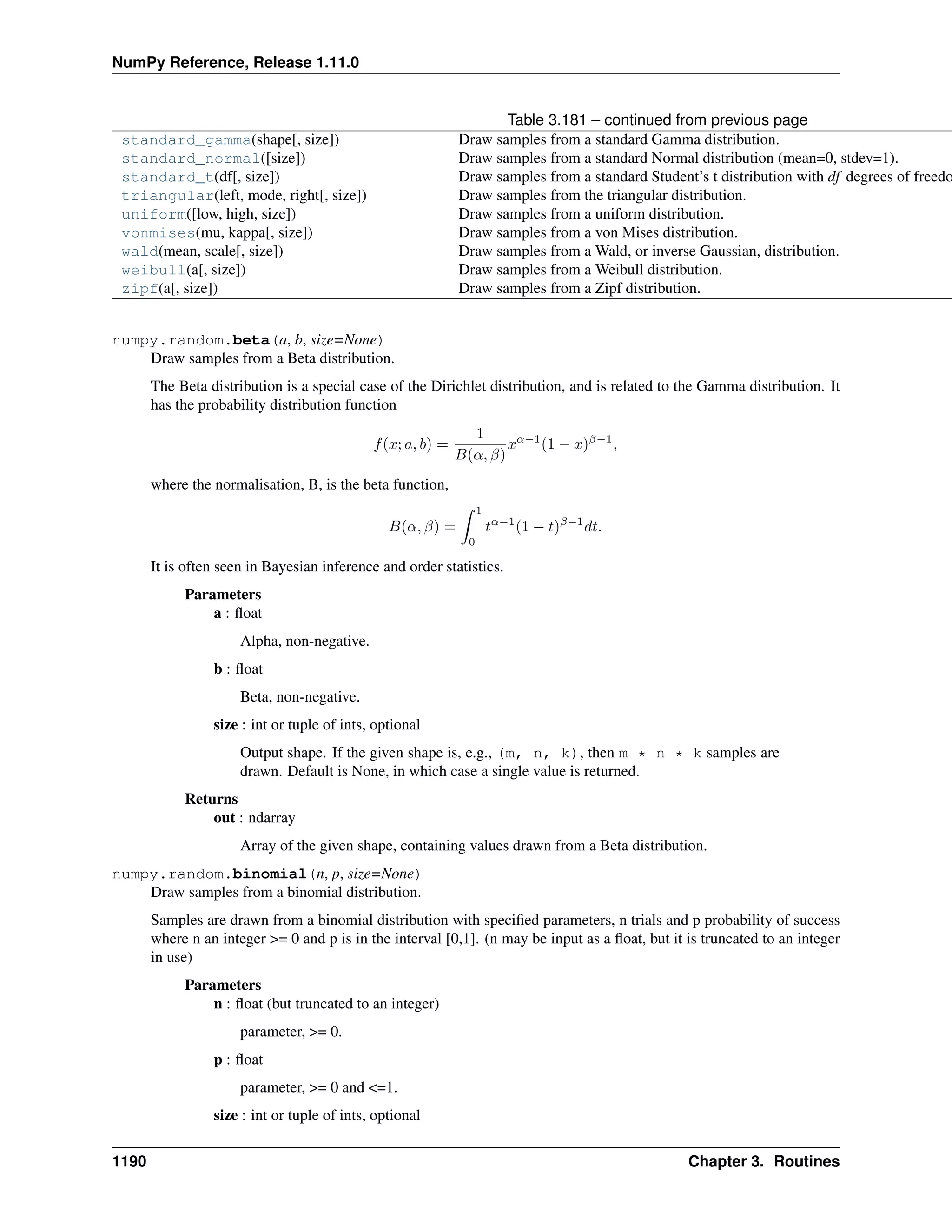 numpy-ref-1.11.0.pdf