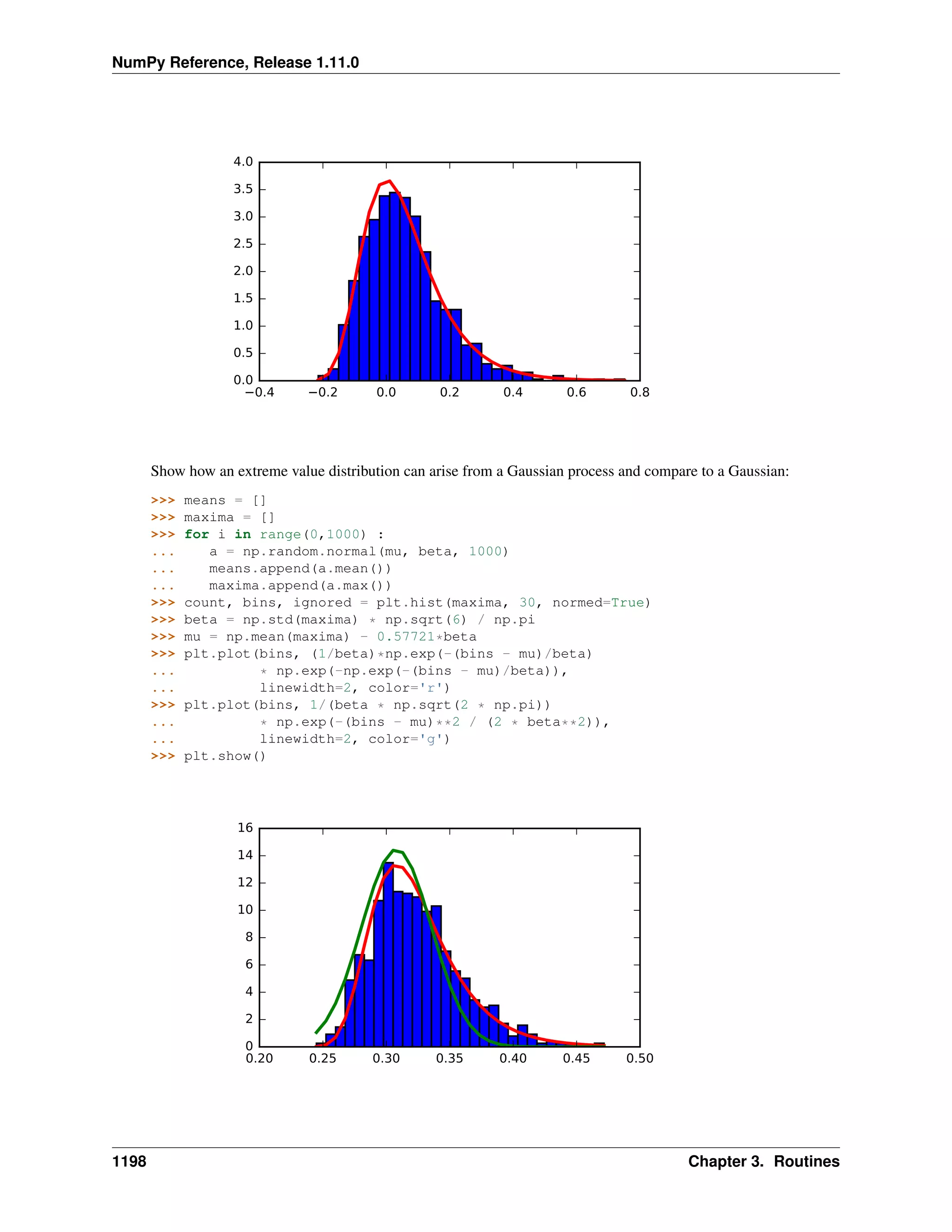 numpy-ref-1.11.0.pdf