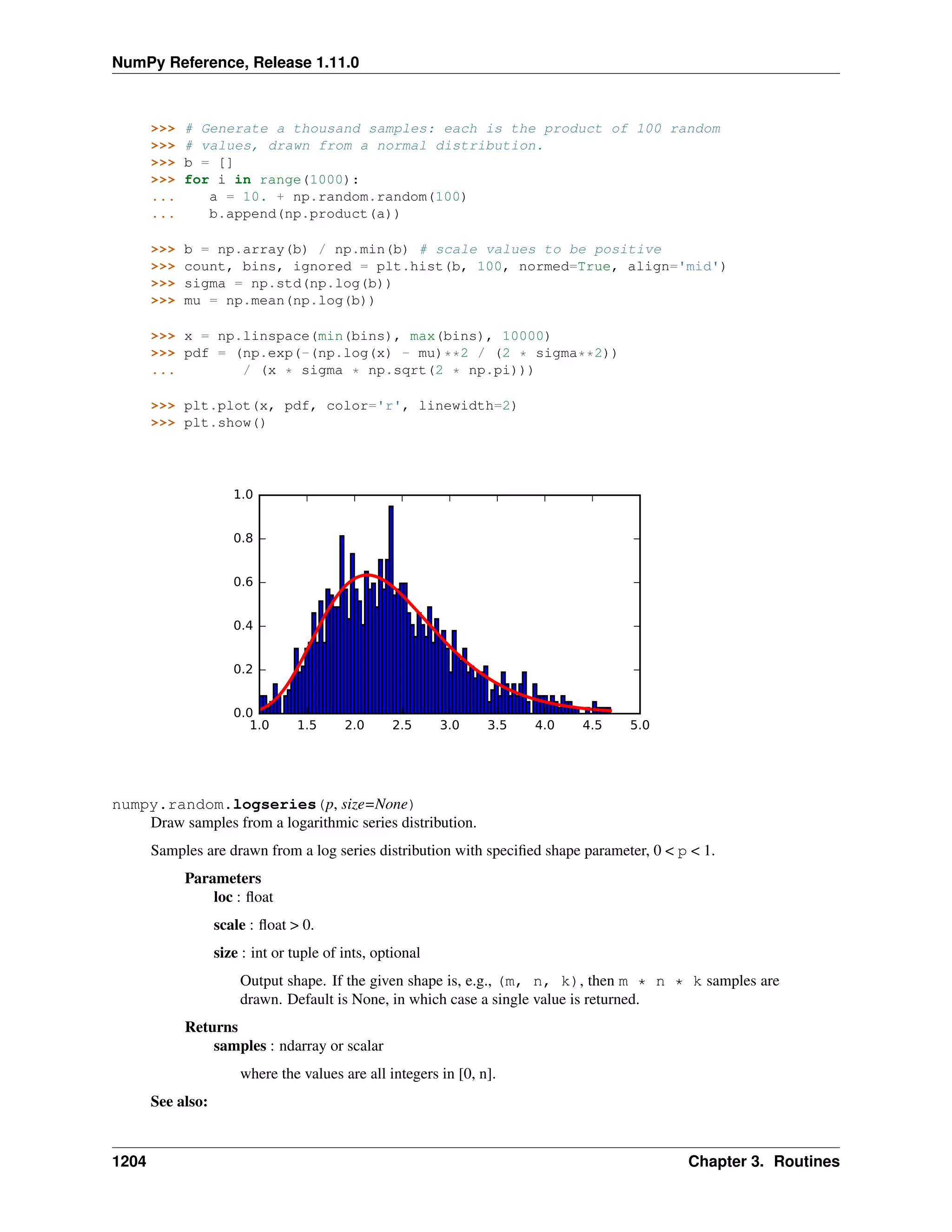 numpy-ref-1.11.0.pdf