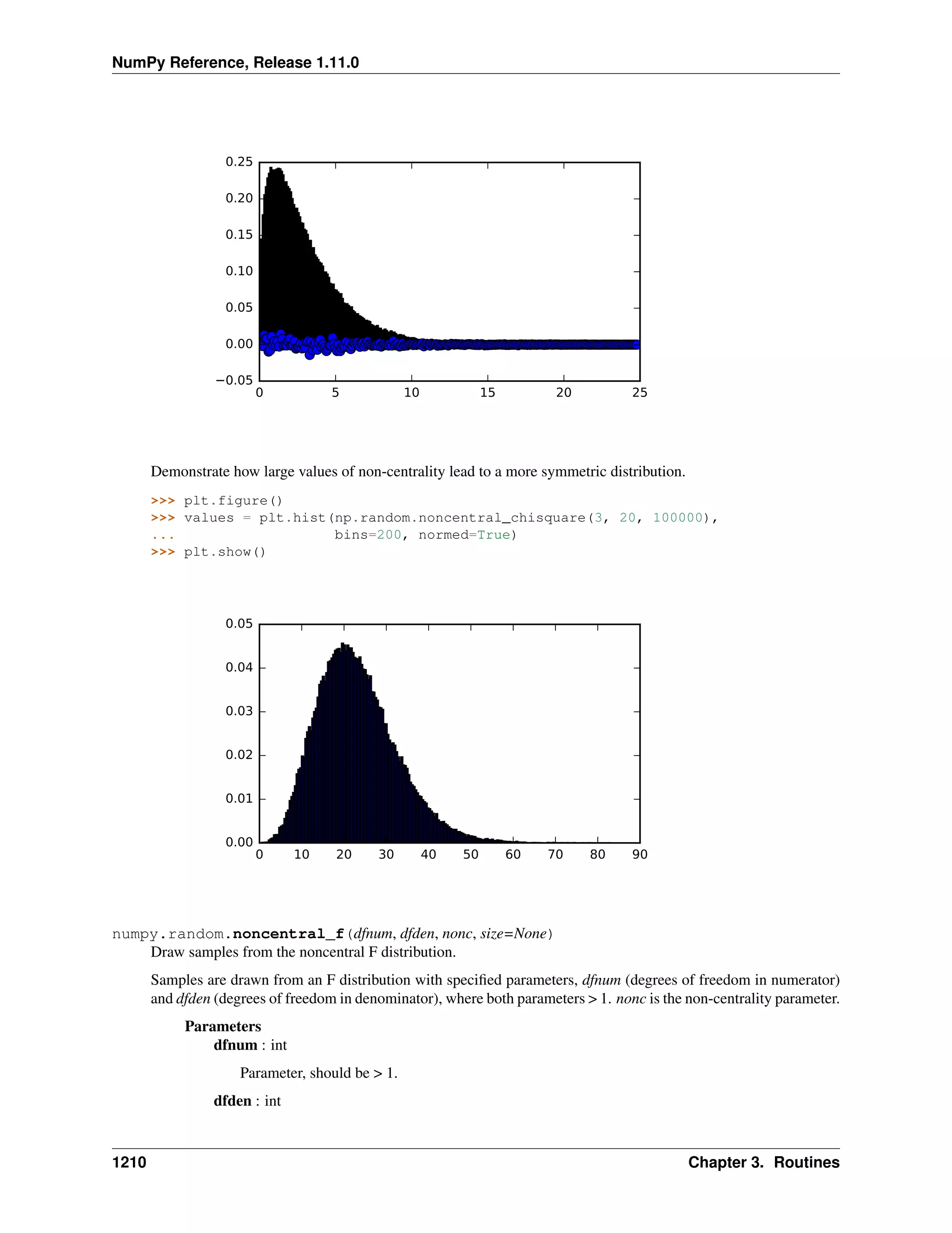 numpy-ref-1.11.0.pdf